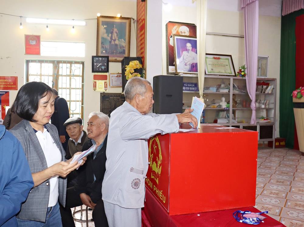 anh tin bai